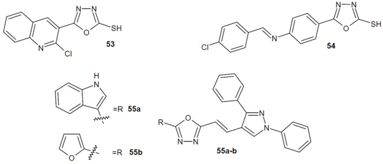 Figure 19