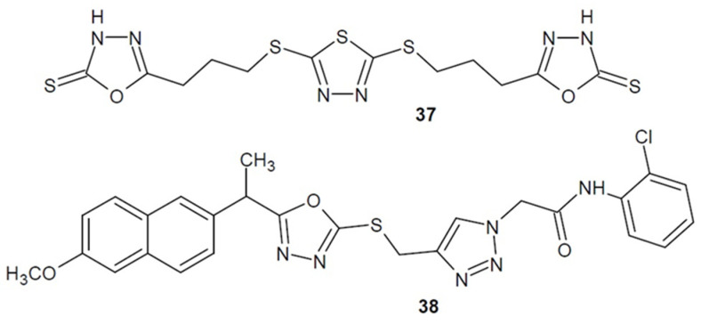 Figure 14