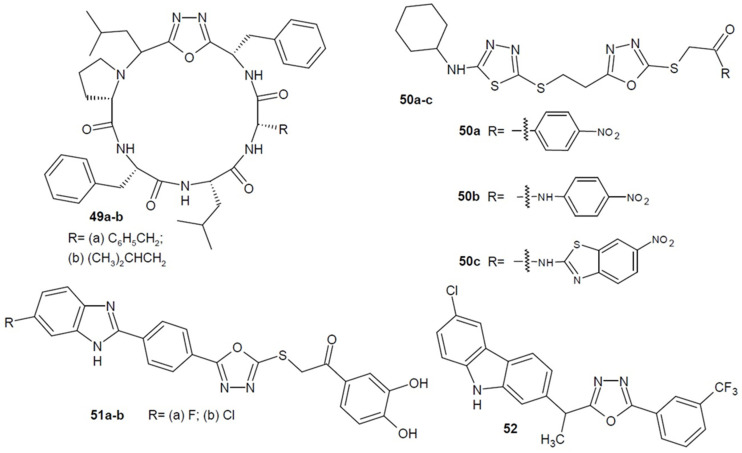 Figure 18