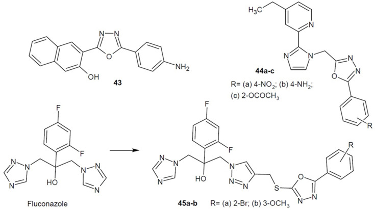 Figure 16