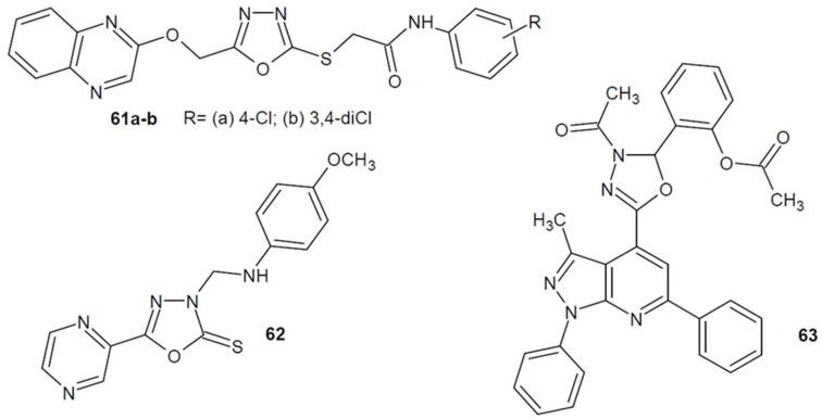 Figure 21