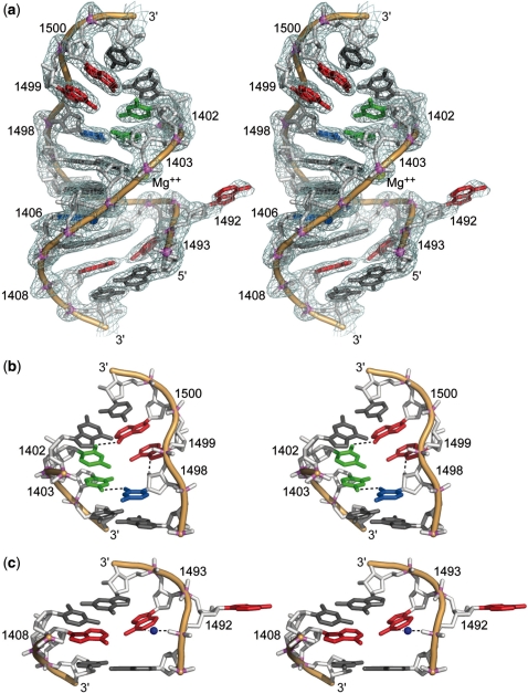 Figure 2.