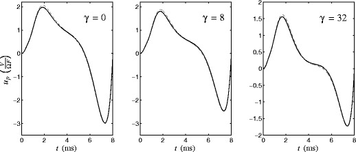 Fig. 9