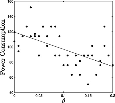 Fig. 12