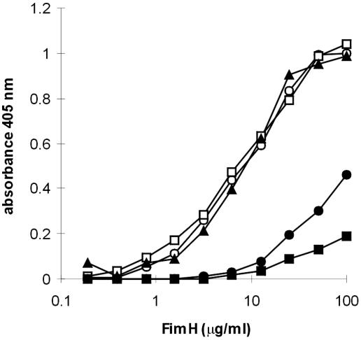 FIG. 5.