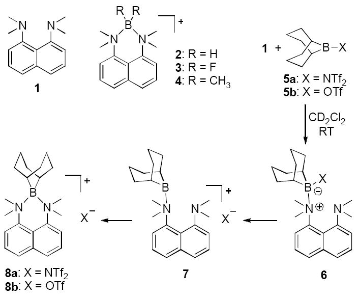 Scheme 1