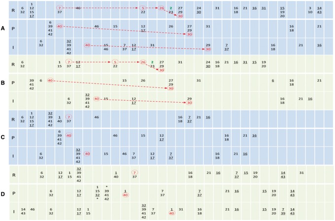 Fig. 4.