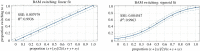 Figure 15.