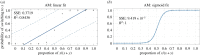 Figure 12.
