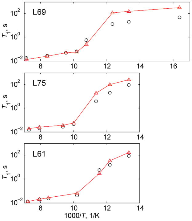 Figure 17