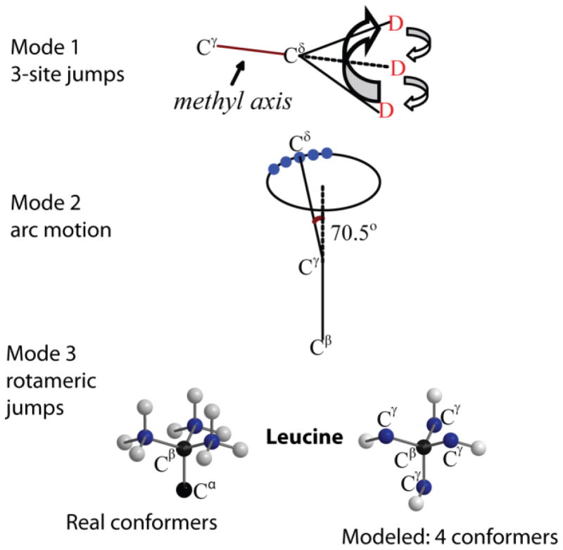 Figure 24