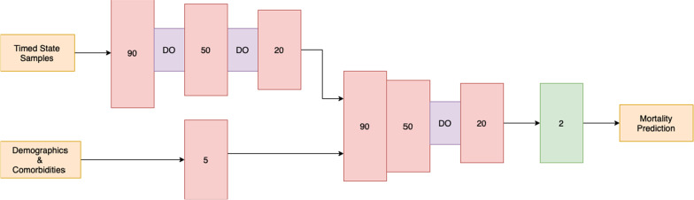 Fig. 1