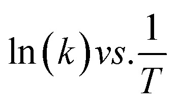 4.6.