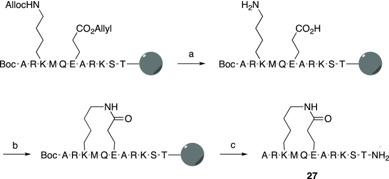 Scheme 2