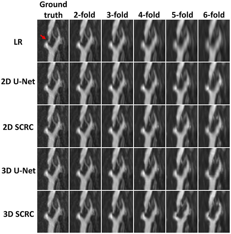 Figure 6.