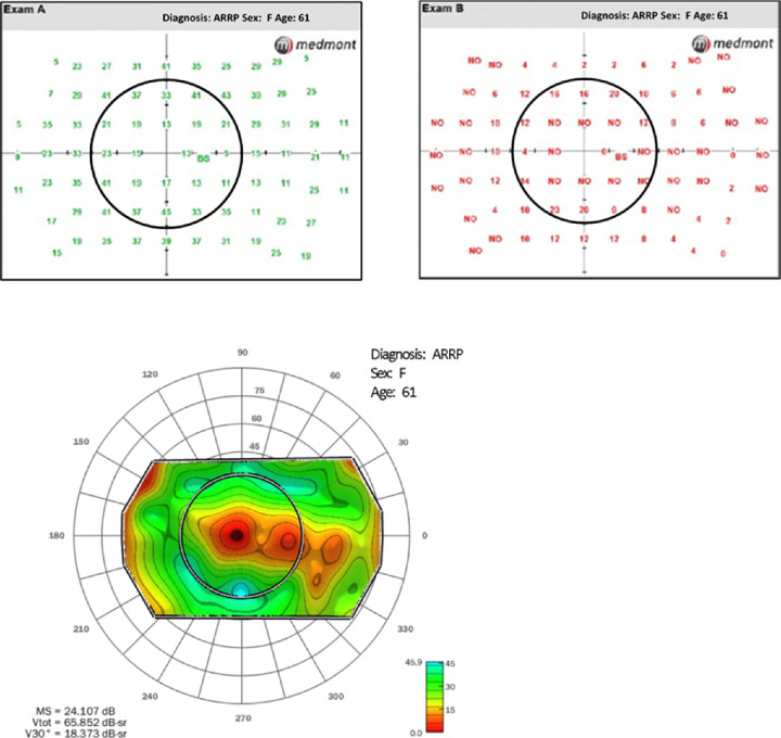 Figure 2.