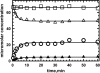 FIGURE 11.