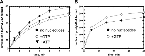 FIGURE 9.