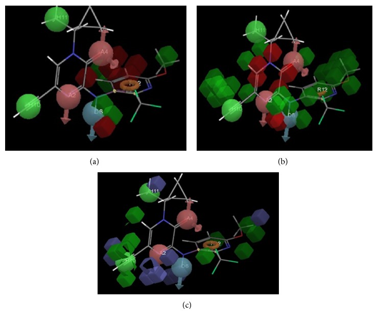 Figure 5