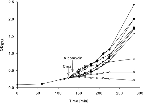 FIG. 3.