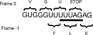 Fig. 7.21