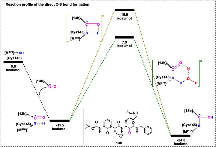 Fig. 9