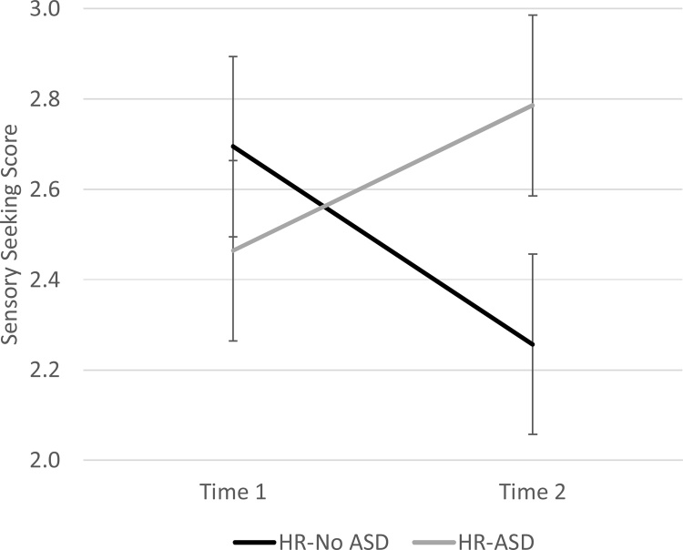 Fig. A2