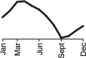 graphic file with name ocv046ilf5.jpg