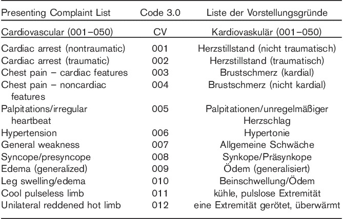 graphic file with name mej-25-295-g001.jpg