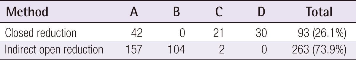 graphic file with name aps-39-209-i001.jpg