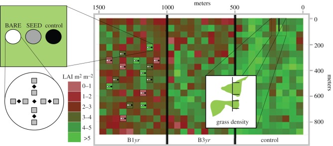 Figure 1.