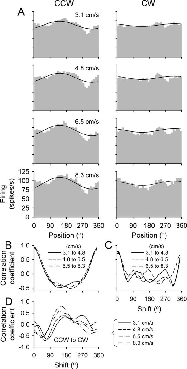 
Figure 10.
