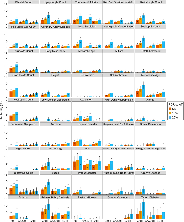 Extended Data Fig. 8