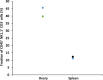 Figure 1—figure supplement 5.