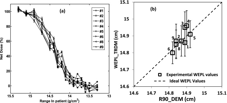 FIG. 5.