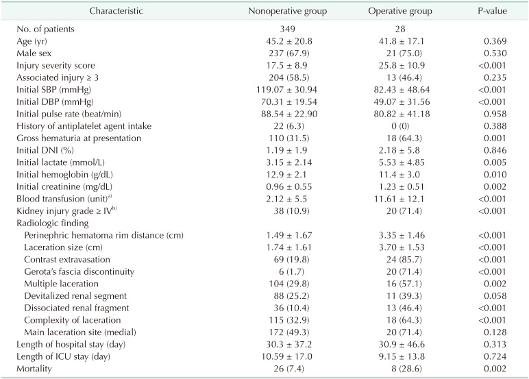 graphic file with name astr-101-49-i001.jpg