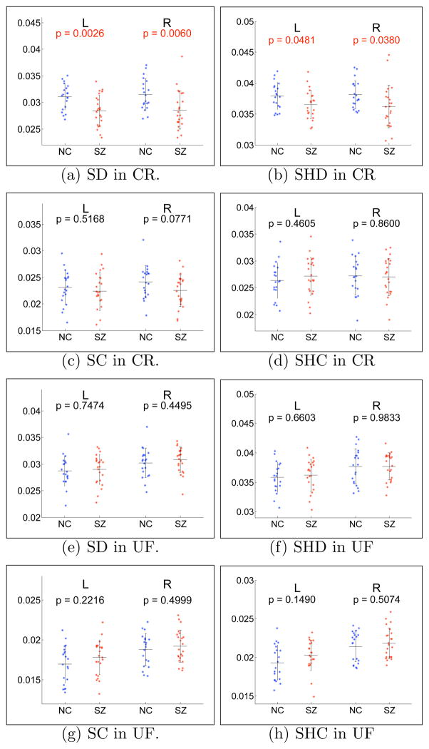 Fig. 9