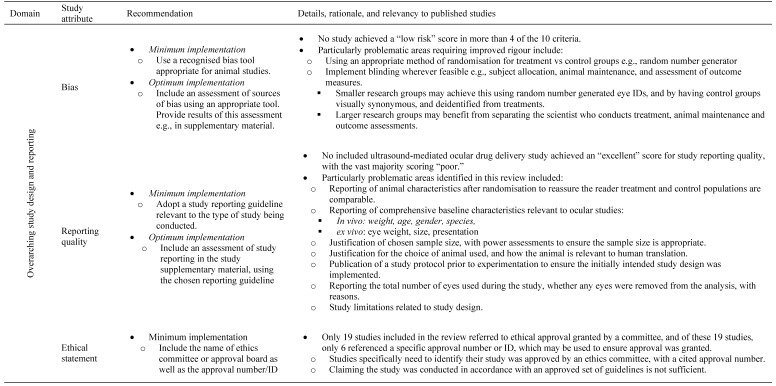 graphic file with name thnov13p3582g010.jpg