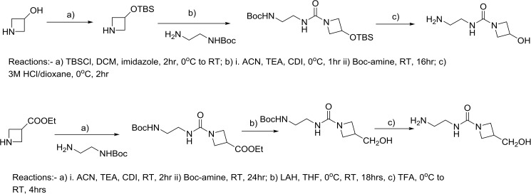 Fig 6