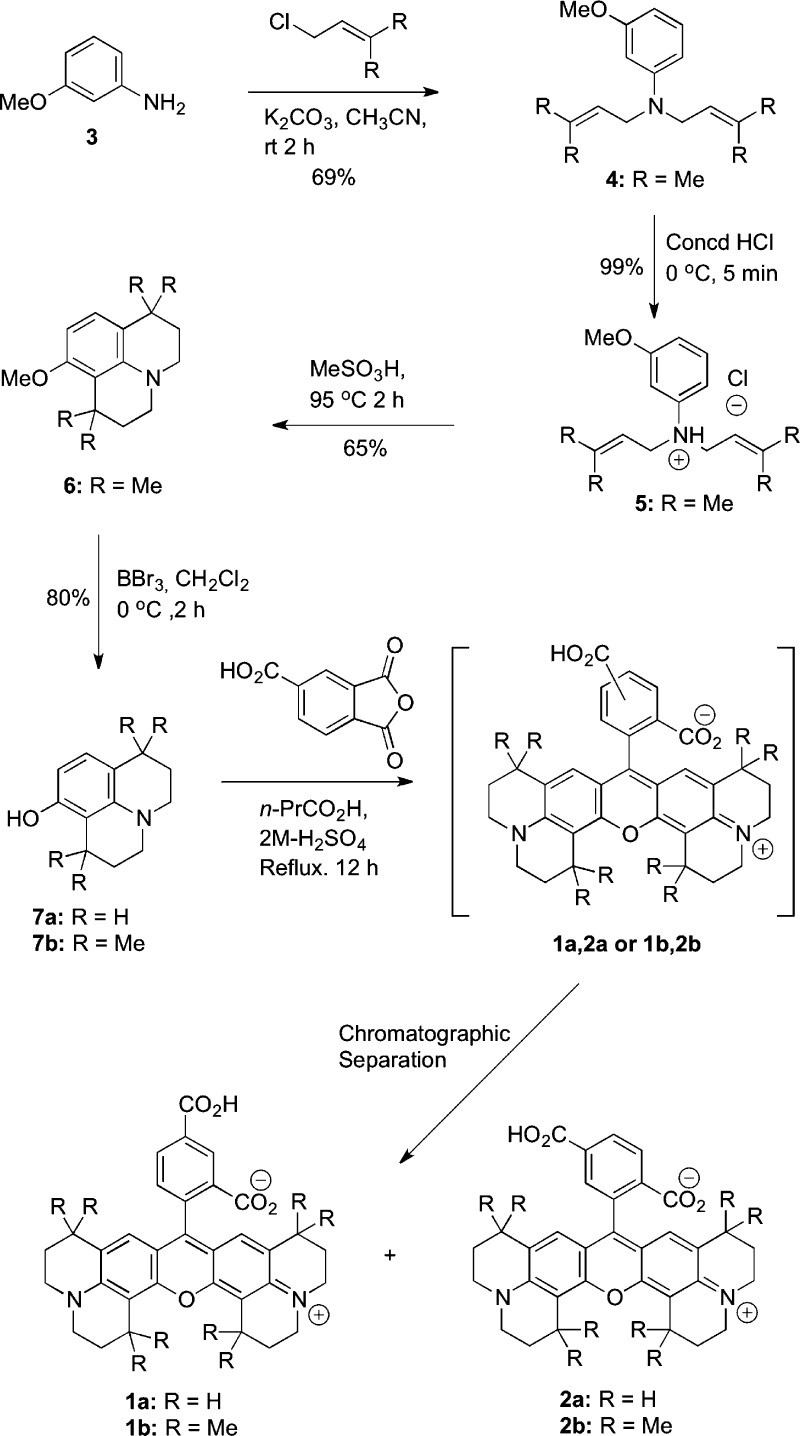 Figure 22