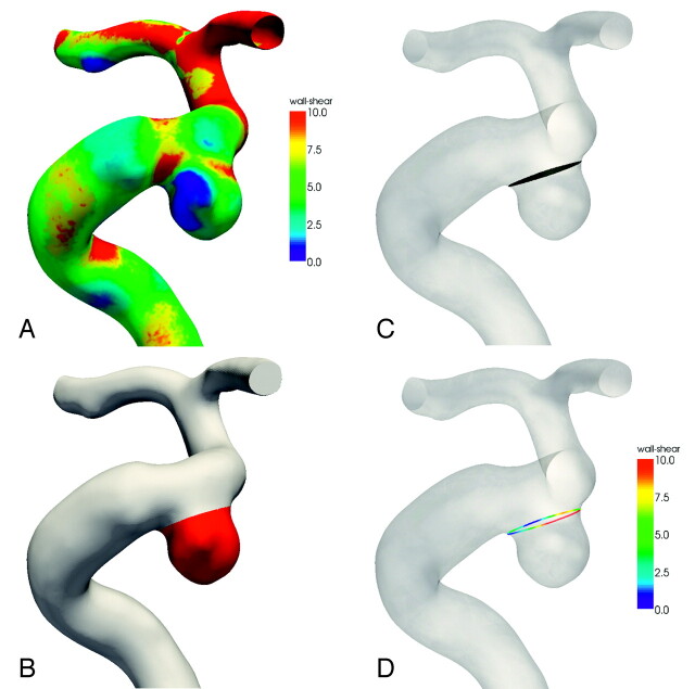 Fig 2.