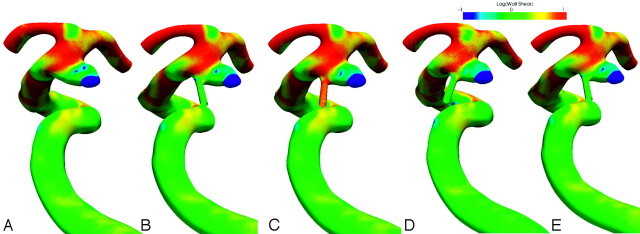 Fig 3.