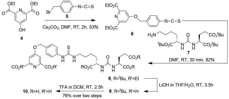 Scheme 2