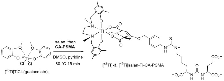 Scheme 4