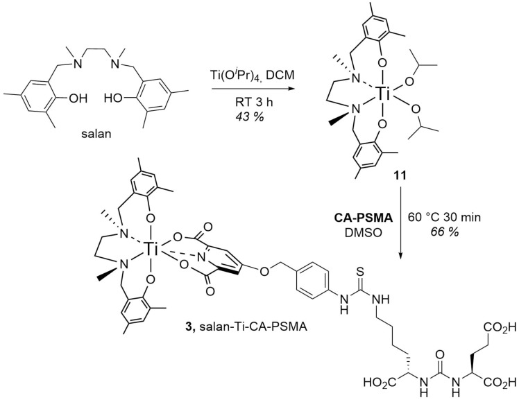 Scheme 3