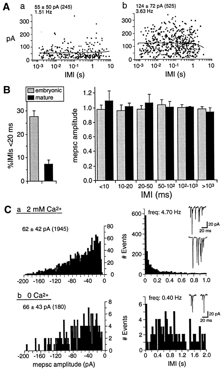 Fig. 9.