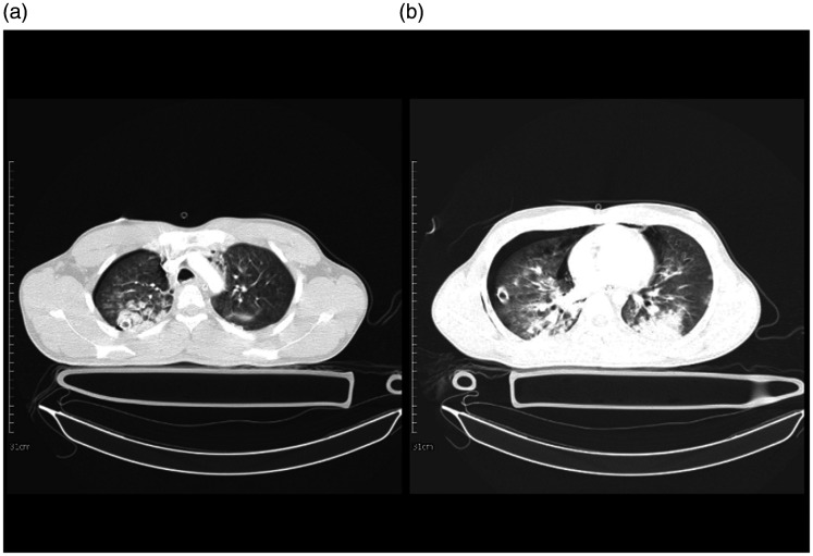 Figure 6.