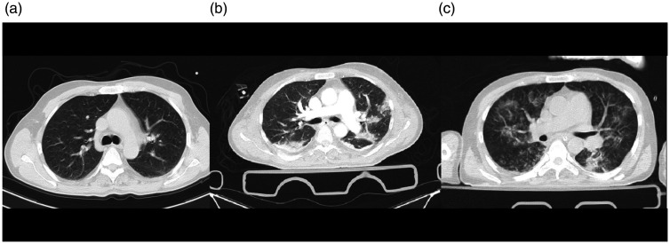 Figure 5.