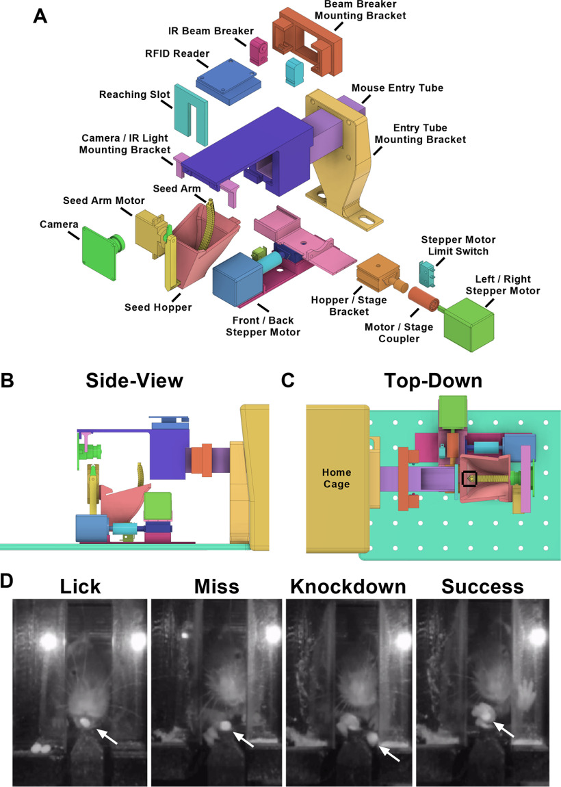 Figure 1.