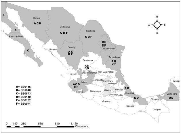 Figure 1